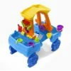 Step2 Car Wash Splash Center Watertafel -OUTDOOR SPEELGOED Winkel 1200x1200 59