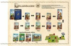 999 Games Carcassonne Basisspel -OUTDOOR SPEELGOED Winkel 1200x780 6 2