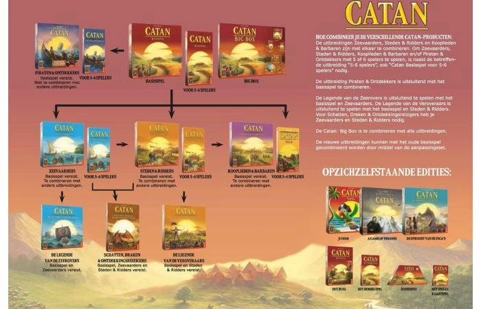999 Games Catan Uitbreiding Kosmonauten 5/6 Spelers 5 999 Games Catan Uitbreiding Kosmonauten 5/6 Spelers - Afbeelding 3