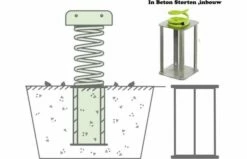KBT Wipkip HDPE Kikkerkwartet -OUTDOOR SPEELGOED Winkel 1200x972
