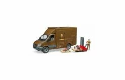 Bruder 2538 Mercedes Benz Sprinter UPS -OUTDOOR SPEELGOED Winkel 2061bd406fa837039b064641bd429c4fce28fd7b4b51f63028a586d476bc45f2