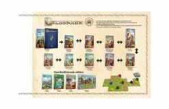 999 Games Carcassonne Schapen & Heuvels Uitbreiding 7 999 Games Carcassonne Schapen & Heuvels Uitbreiding -OUTDOOR SPEELGOED Winkel 550x357