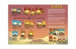 999 Games Catan Uitbreiding De Zeevaarders 5/6 Spelers -OUTDOOR SPEELGOED Winkel 550x366 12