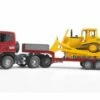 Bruder 3555 Scania Dieplader Met Caterpillar Bulldozer -OUTDOOR SPEELGOED Winkel 65b25228133dd28e856cbb3f6ef22c448224a8f3f0e24f6260ce93308301a12a