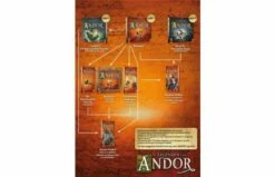 999 Games De Legenden Van Andor: De Reis Naar Het Noorden Uitbreiding 7 999 Games De Legenden Van Andor: De Reis Naar Het Noorden Uitbreiding -OUTDOOR SPEELGOED Winkel 851x1200 3