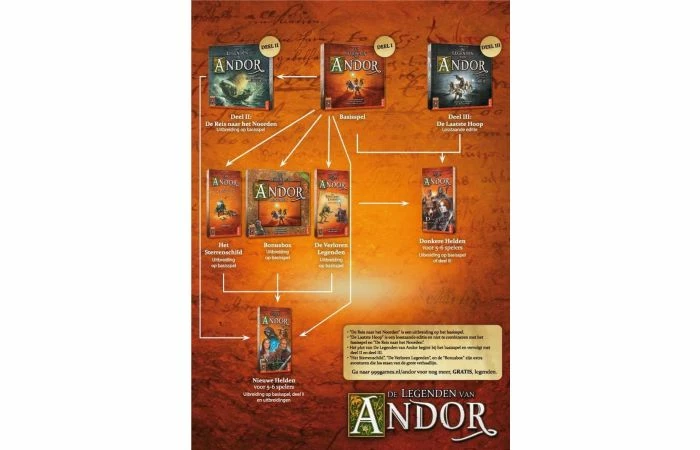 999 Games De Legenden Van Andor: De Reis Naar Het Noorden Uitbreiding 5 999 Games De Legenden Van Andor: De Reis Naar Het Noorden Uitbreiding - Afbeelding 3