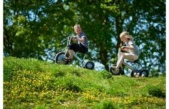 Winther Driewieler Midi Off-road 522001 -OUTDOOR SPEELGOED Winkel 9ae2e8f0d1ff0071db11f143166580577a8fd3d2224523dd55e33cecbe4032e4