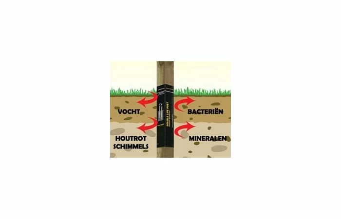 Outdoor Island Douglas Evenwichtsbalk Mowgli 6 Outdoor Island Douglas Evenwichtsbalk Mowgli - Afbeelding 4