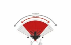 BERG Biky City Red Loopfiets -OUTDOOR SPEELGOED Winkel bcfbe2ce19cf55bc5a32de53ec8ee153ff5b8bfae349d07dfe94dcf22dd44d8a