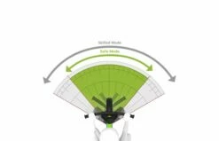 BERG Biky Mini Green 15 BERG Biky Mini Green -OUTDOOR SPEELGOED Winkel bf1012b84b914fdb4c291b2224940ec0f9e9b05bac255858fff5420978d25cb6