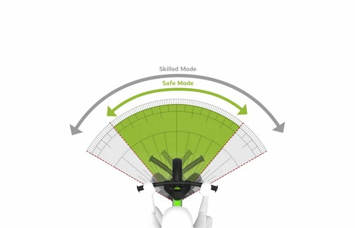 BERG Biky Mini Green 6 BERG Biky Mini Green - Afbeelding 4