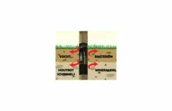 Outdoor Island Authentieke Glijbaan Pumba -OUTDOOR SPEELGOED Winkel postsaversjpg