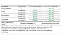 White Rhino Jungle Combo 1 9 White Rhino Jungle Combo 1 -OUTDOOR SPEELGOED Winkel speeltoestel jungle combo 1 white rhino avonturenparcours valdemping ondergrond